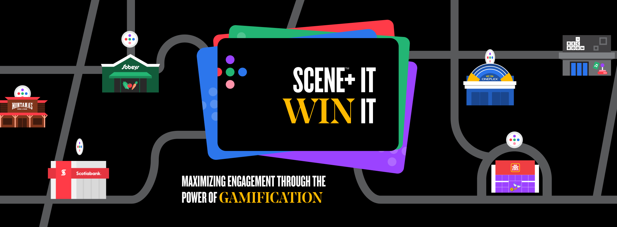 Scene+ It Win It - Maximizing engagement through the power of gamification