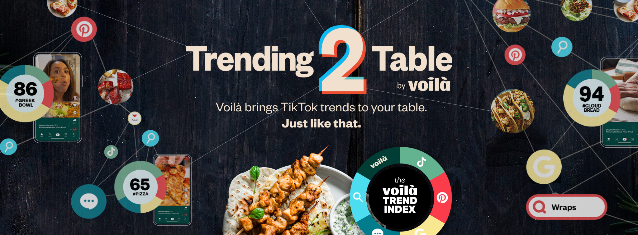 Trending 2 Table by Voila. Voila brings tiktok trends to your table